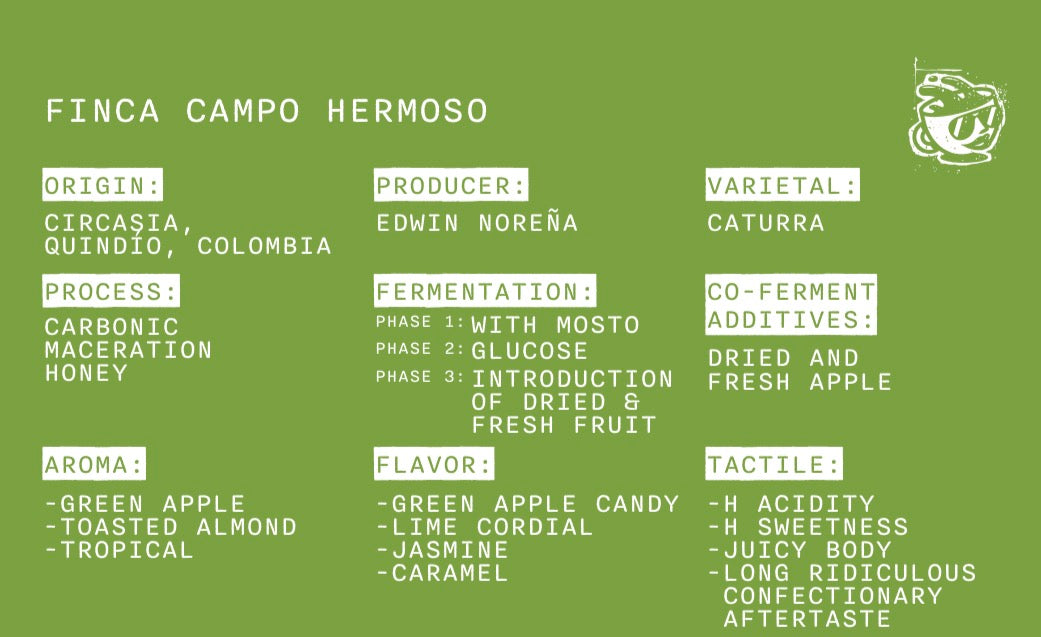Finca Campo Hermoso - CM Honey Green Apple