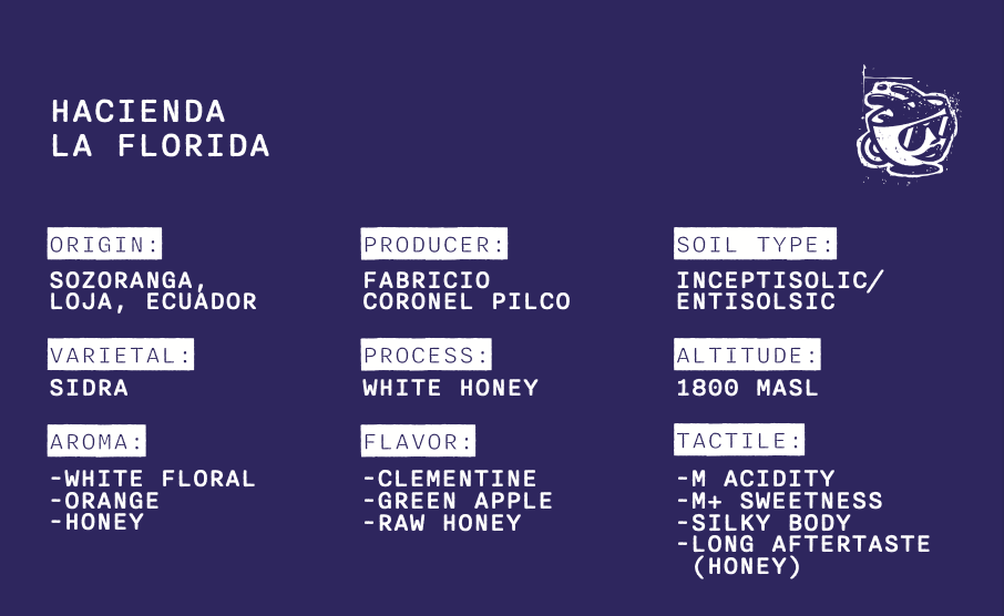 Hacienda La Florida -  Ecuador - Sidra - White Honey